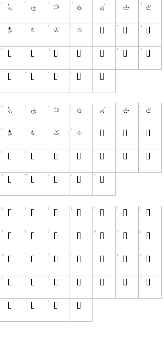 KR Happy Fruit character map