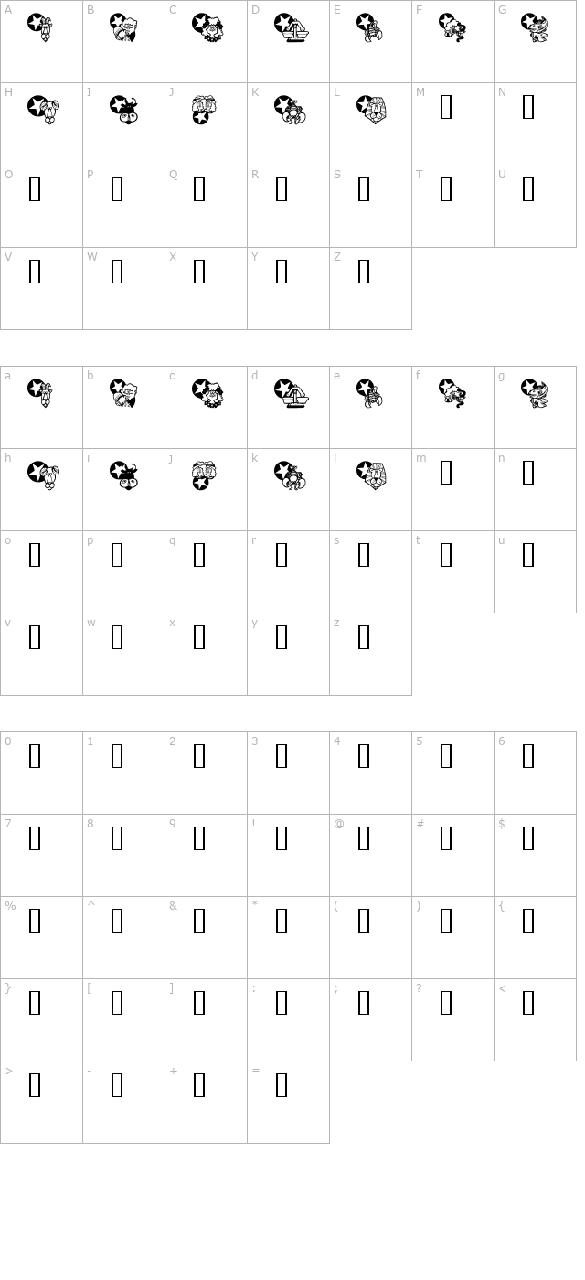 KR New Astro character map