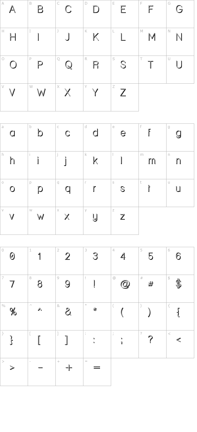 Lane - Posh character map