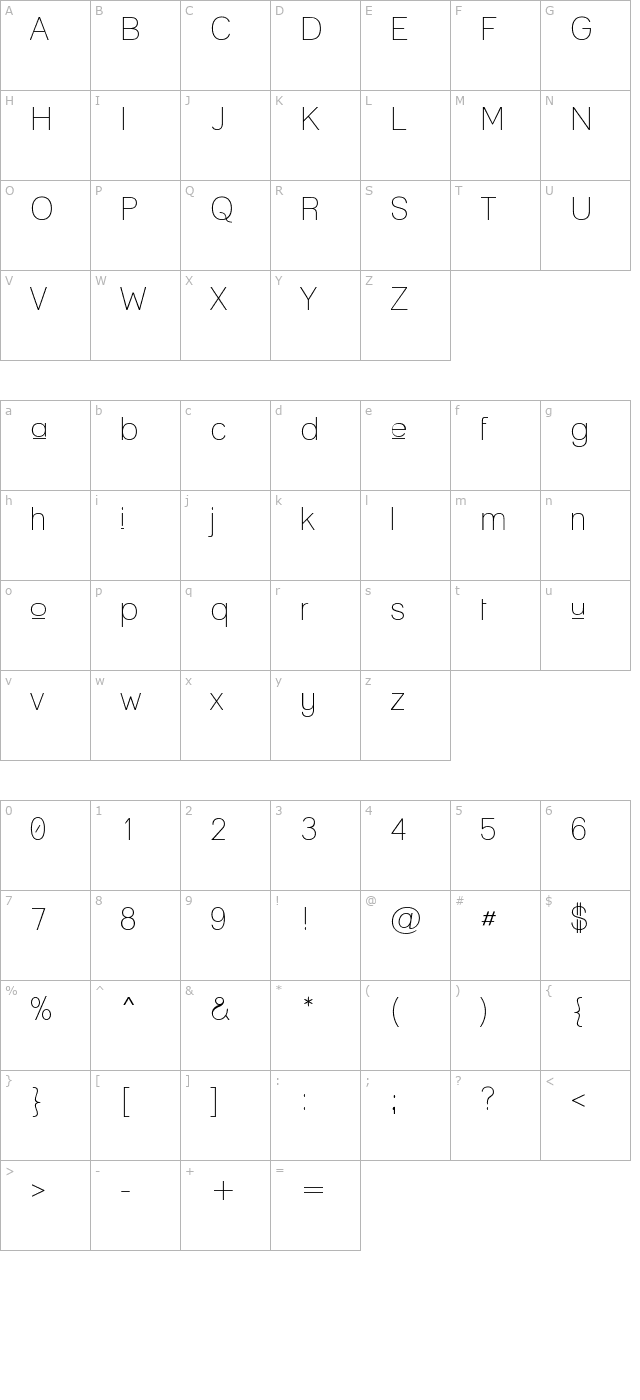 lane-upper character map