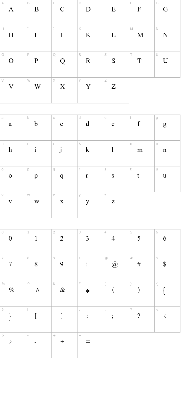 lateef character map