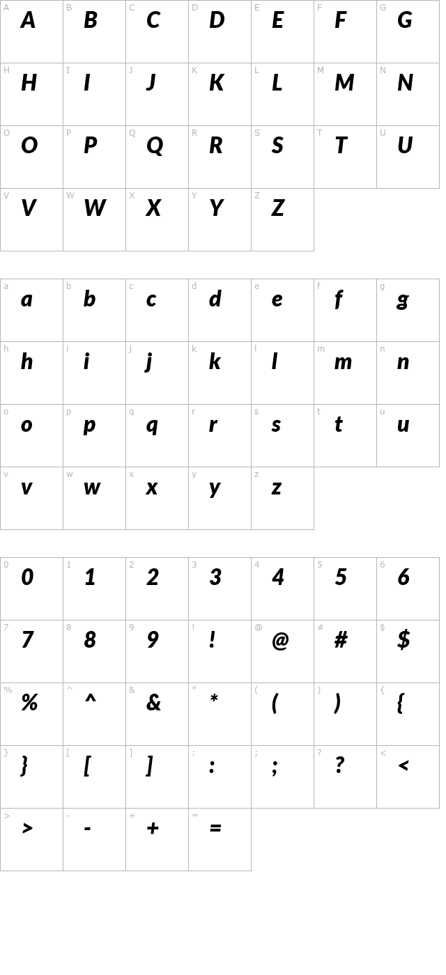 Lato ExtraBold Italic character map