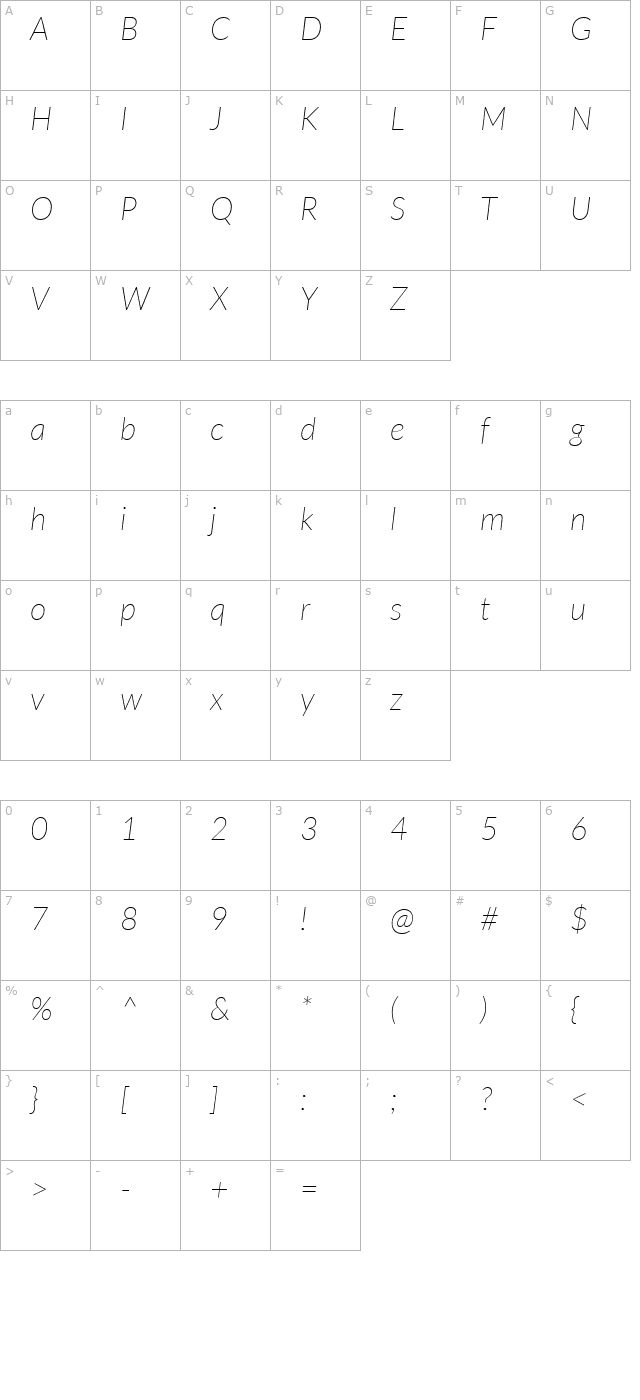 lato-extralight-italic character map