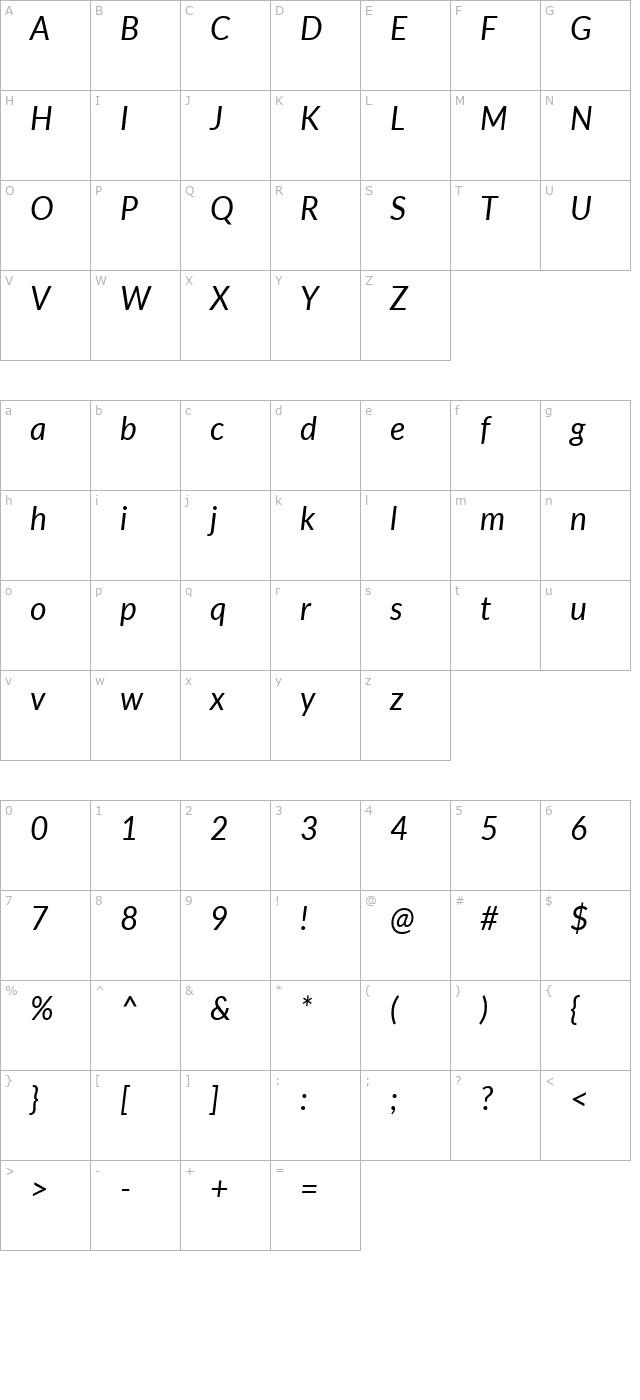 Lato Italic character map