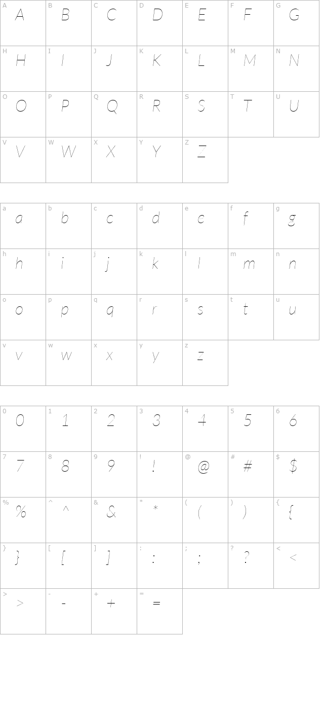 Lato Thin Italic character map