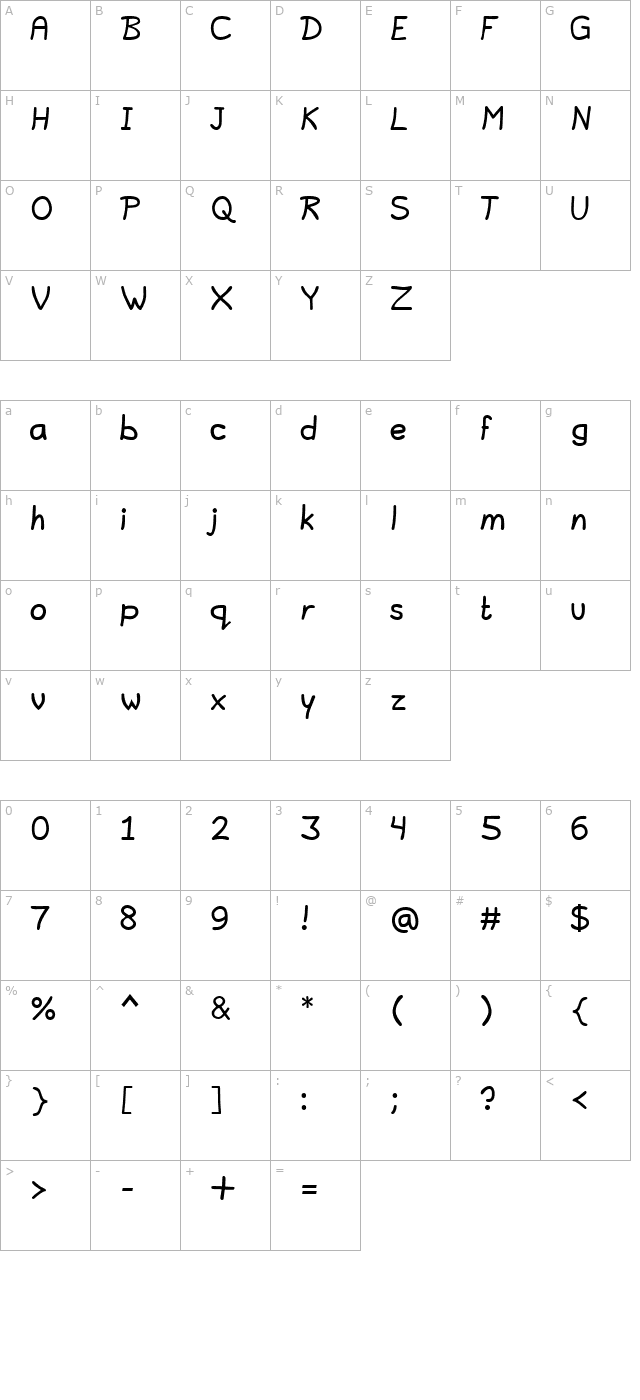 lavi character map