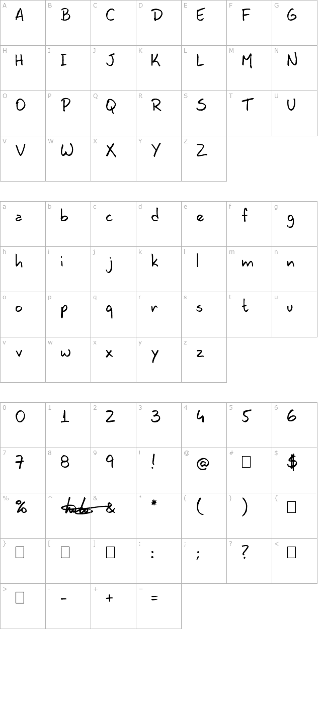 Lavos Handy character map