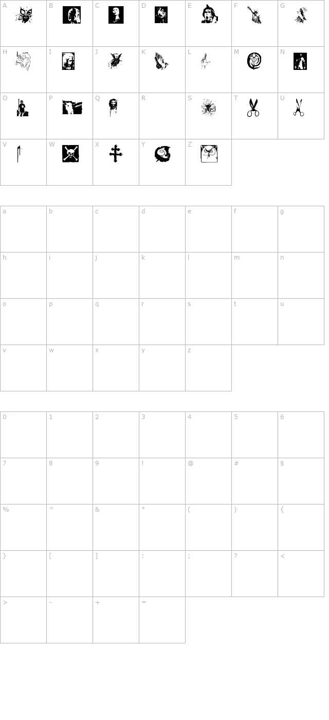 ldc character map