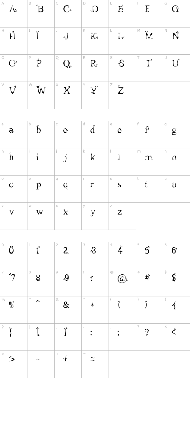 Leaf 1 character map