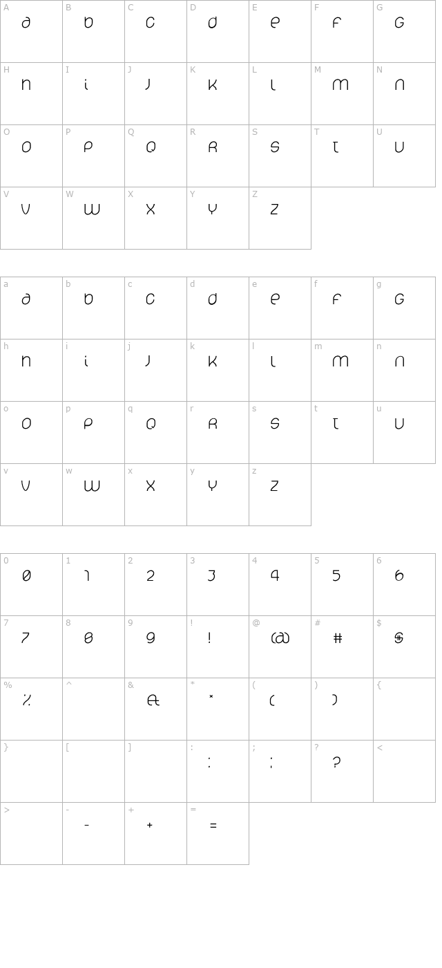 Lelim character map