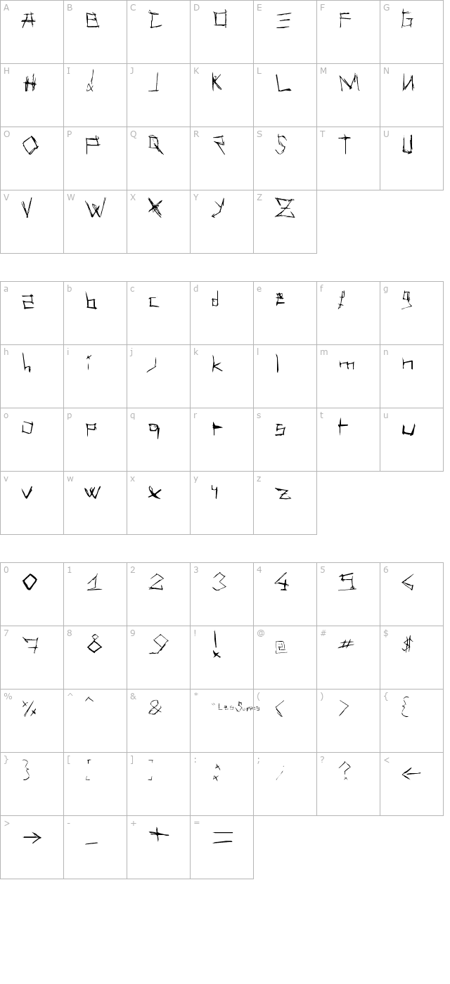 les-suppos character map