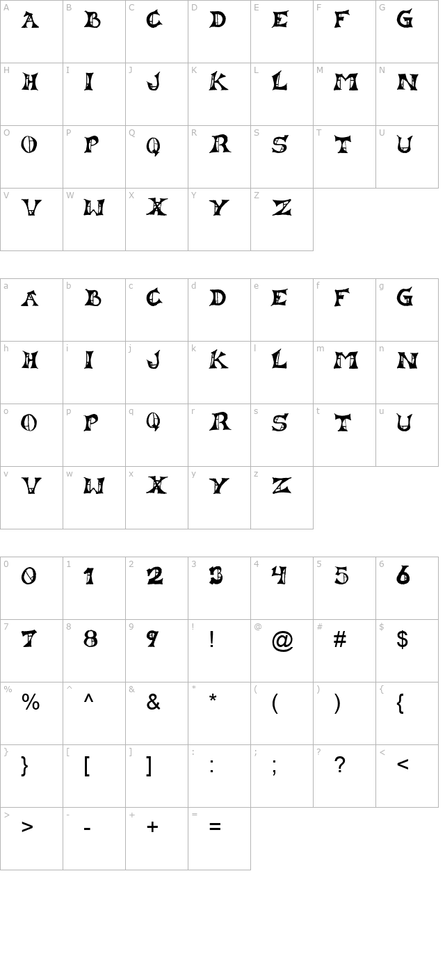 lestat character map