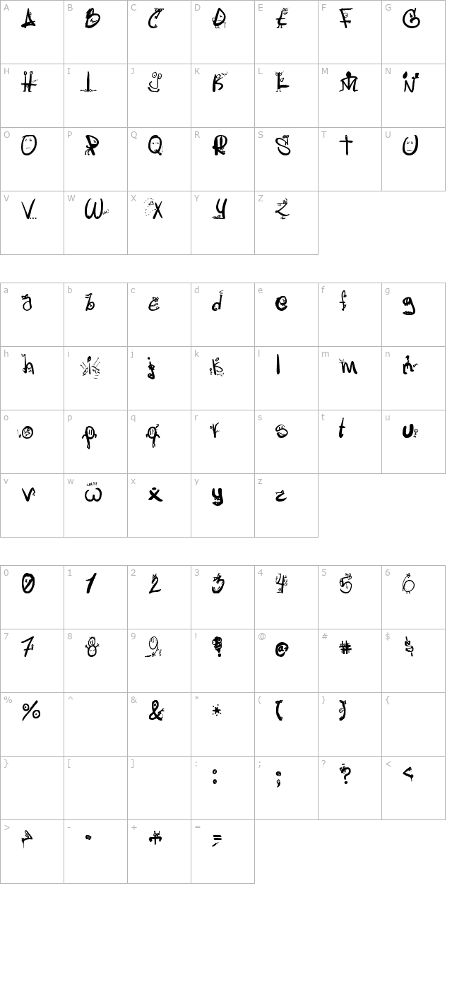 letras-locas character map