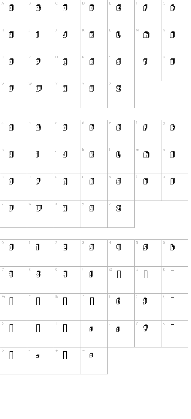 Letters II "Fenotype" character map