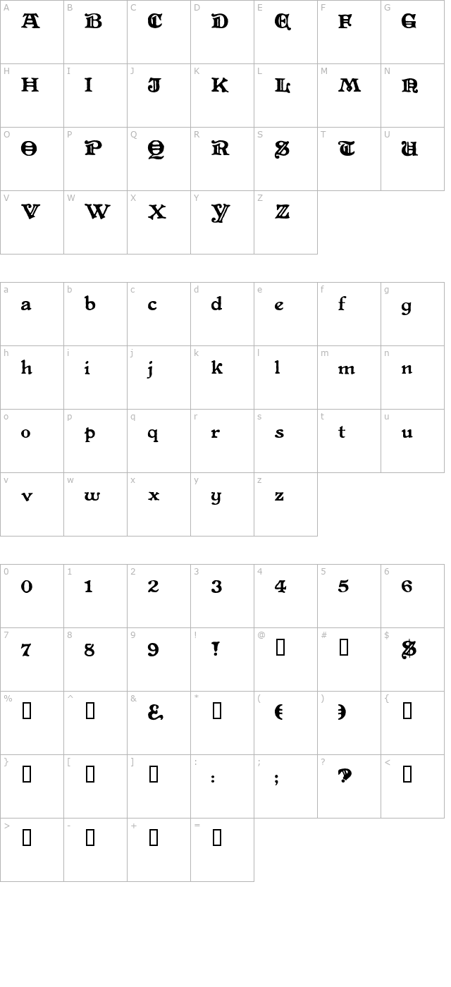 Level Fourteen Druid character map