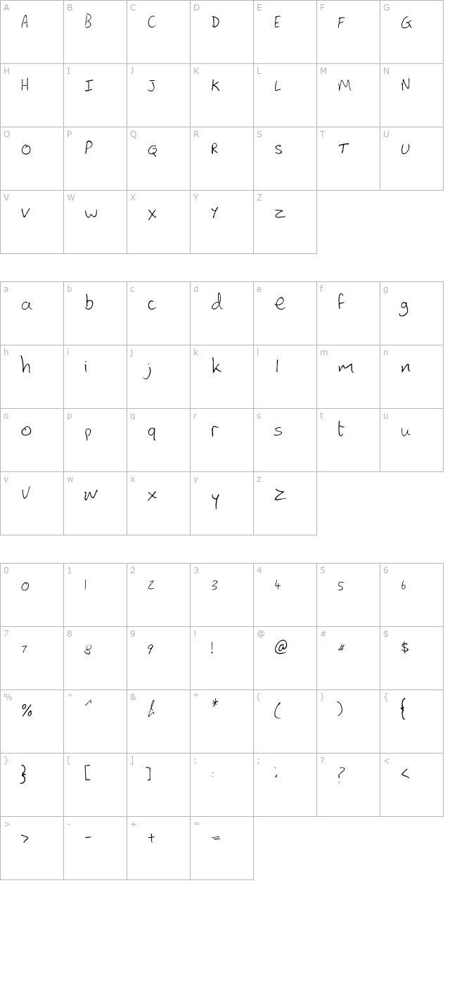 Lewis Hand character map