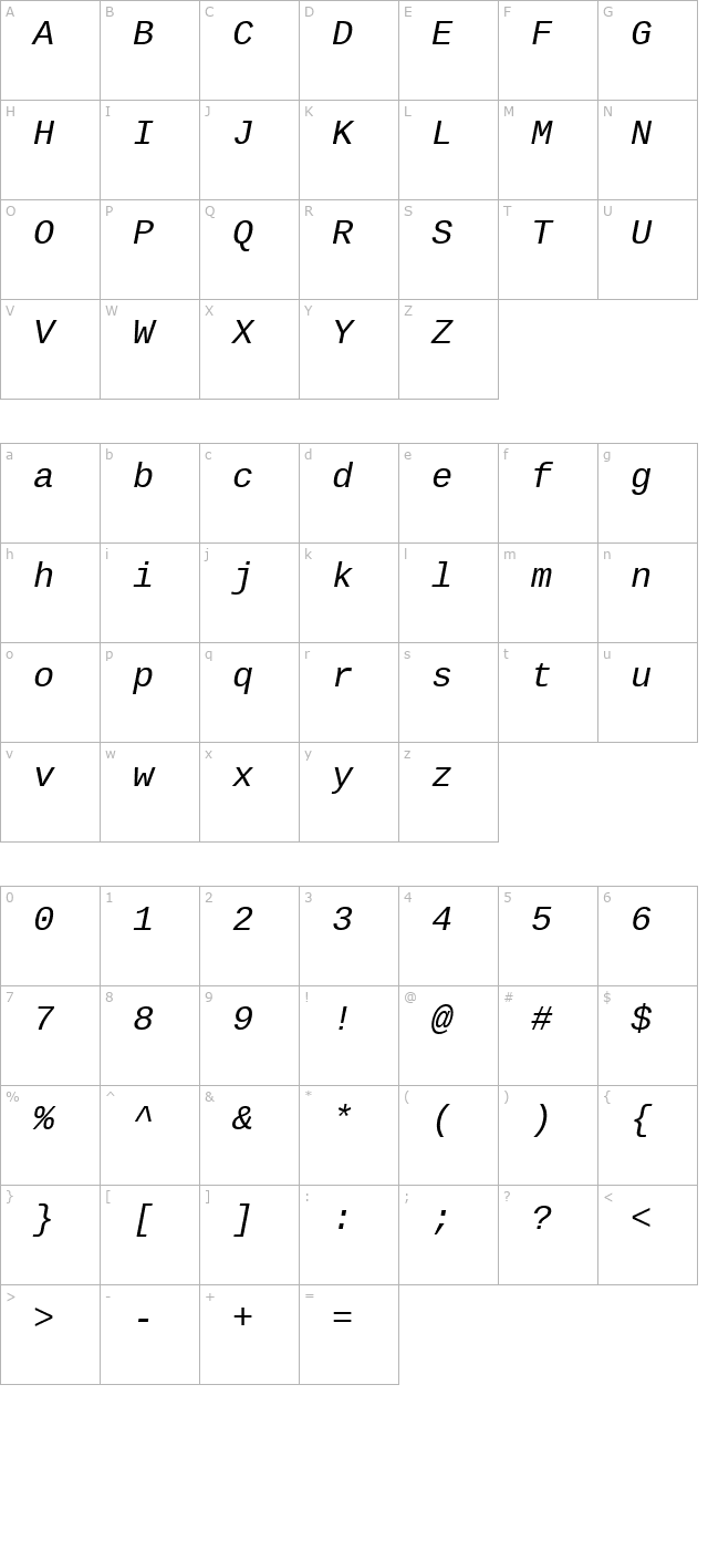 liberation-mono-italic character map