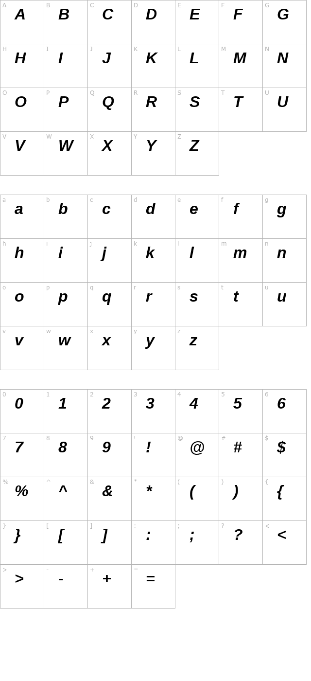 Liberation Sans Bold Italic character map