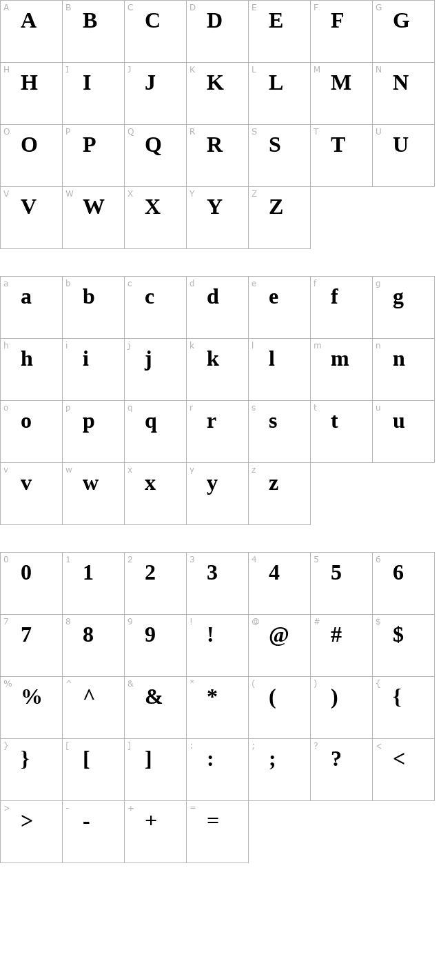 liberation-serif-bold character map