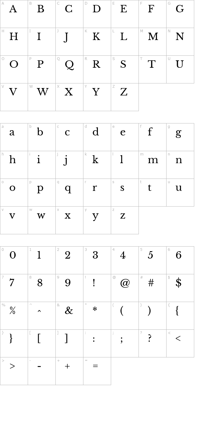 baskerville typeface chart