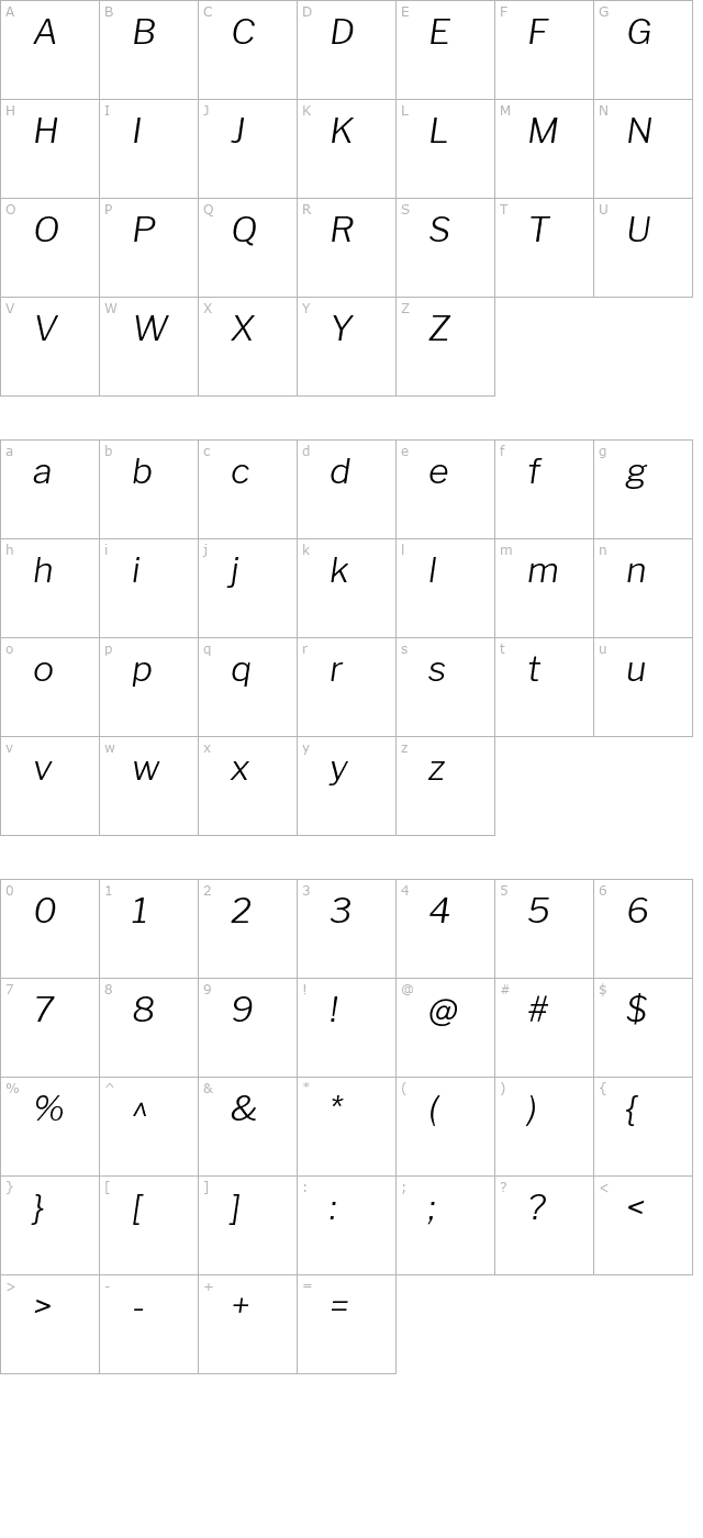 Libre Franklin Light Italic character map