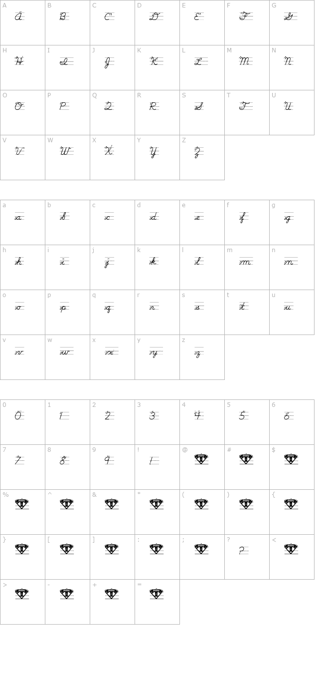 life-lessons character map