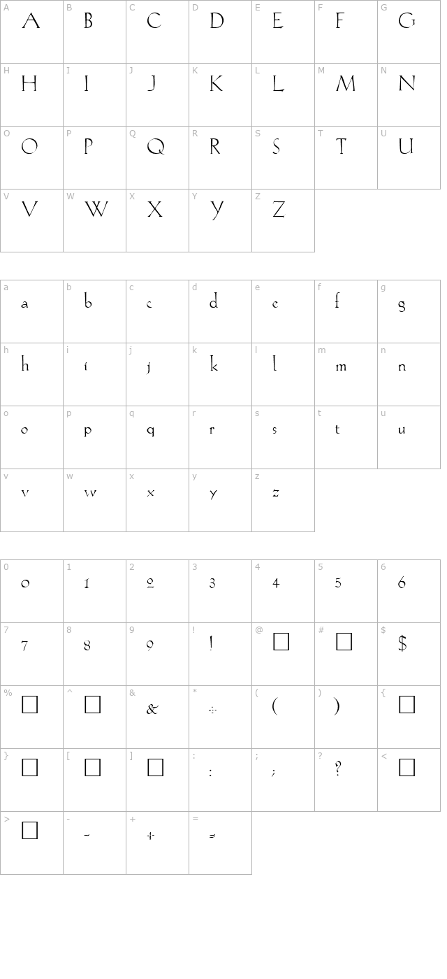 Lilith character map