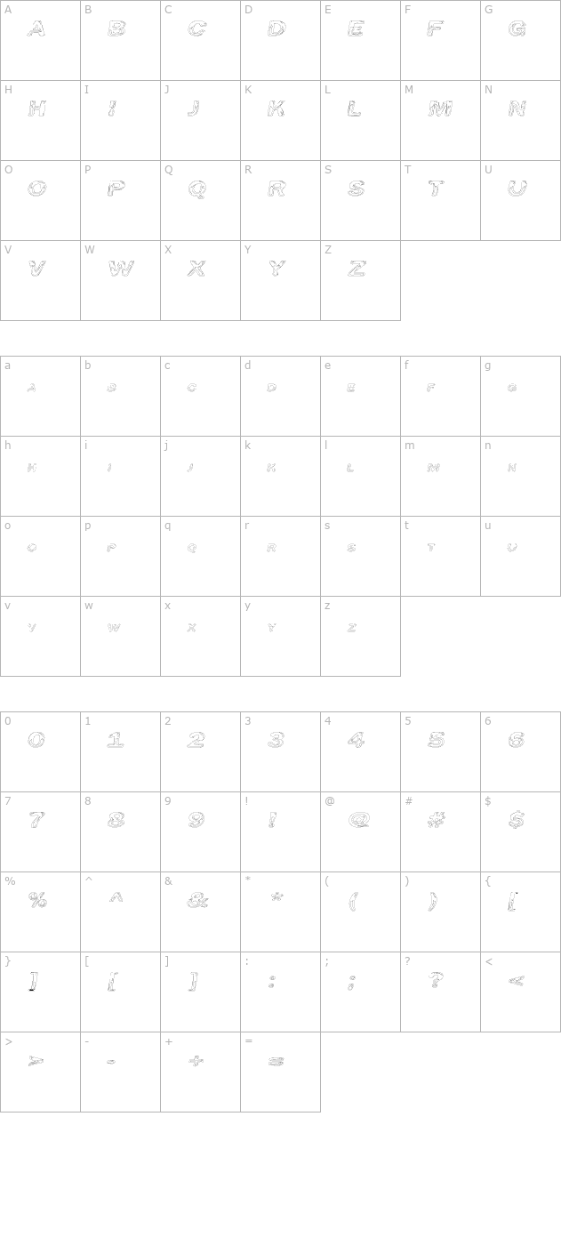 line-etch character map