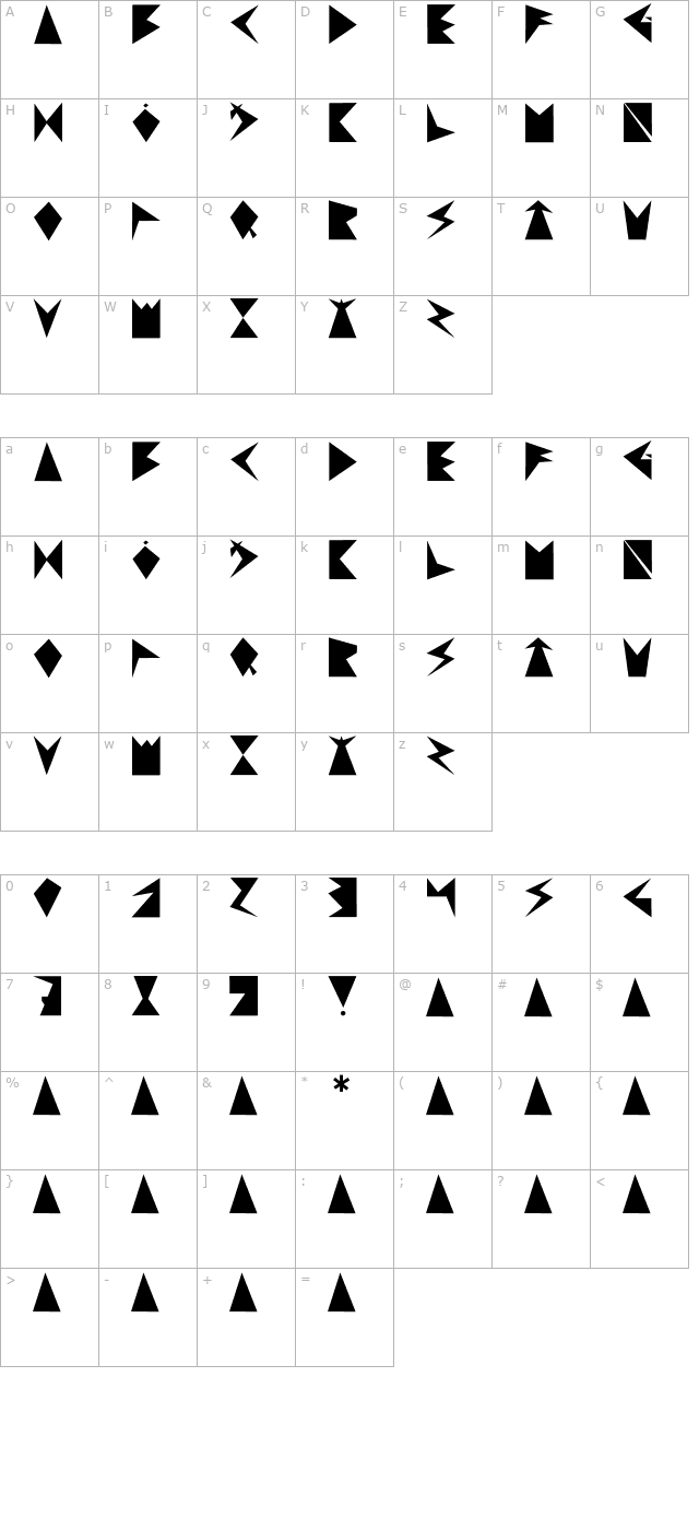 Line character map