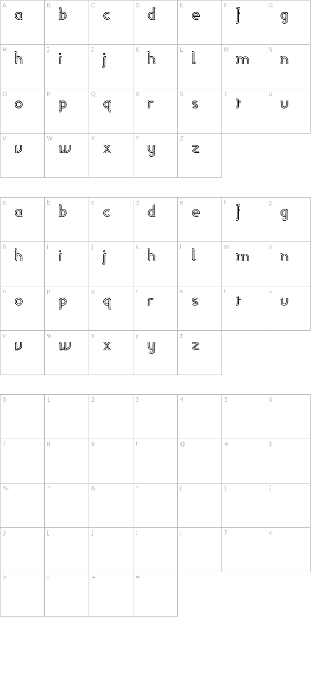 linea character map