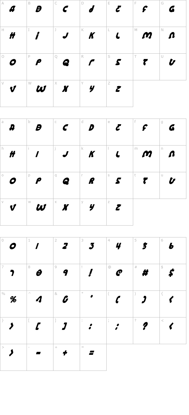 Lionel Condensed Italic character map