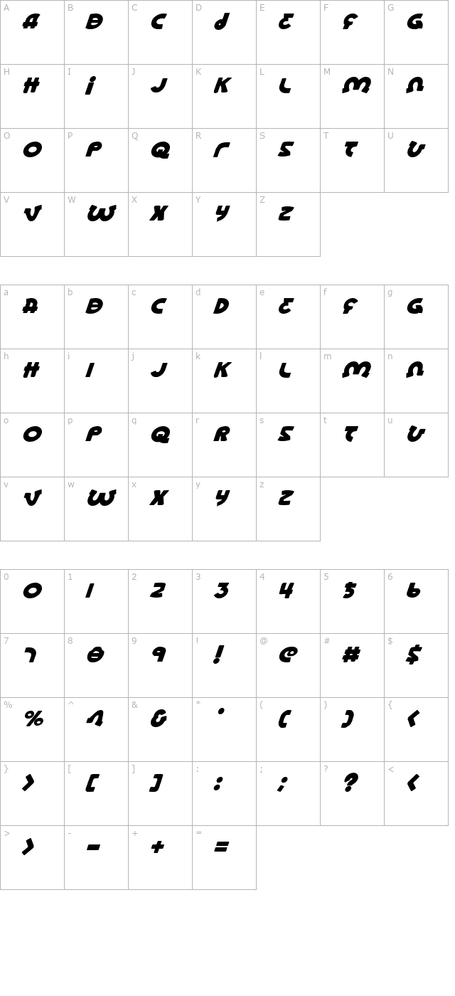 Lionel Italic character map