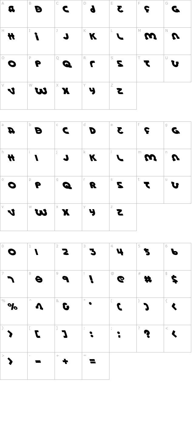 Lionel Leftalic character map