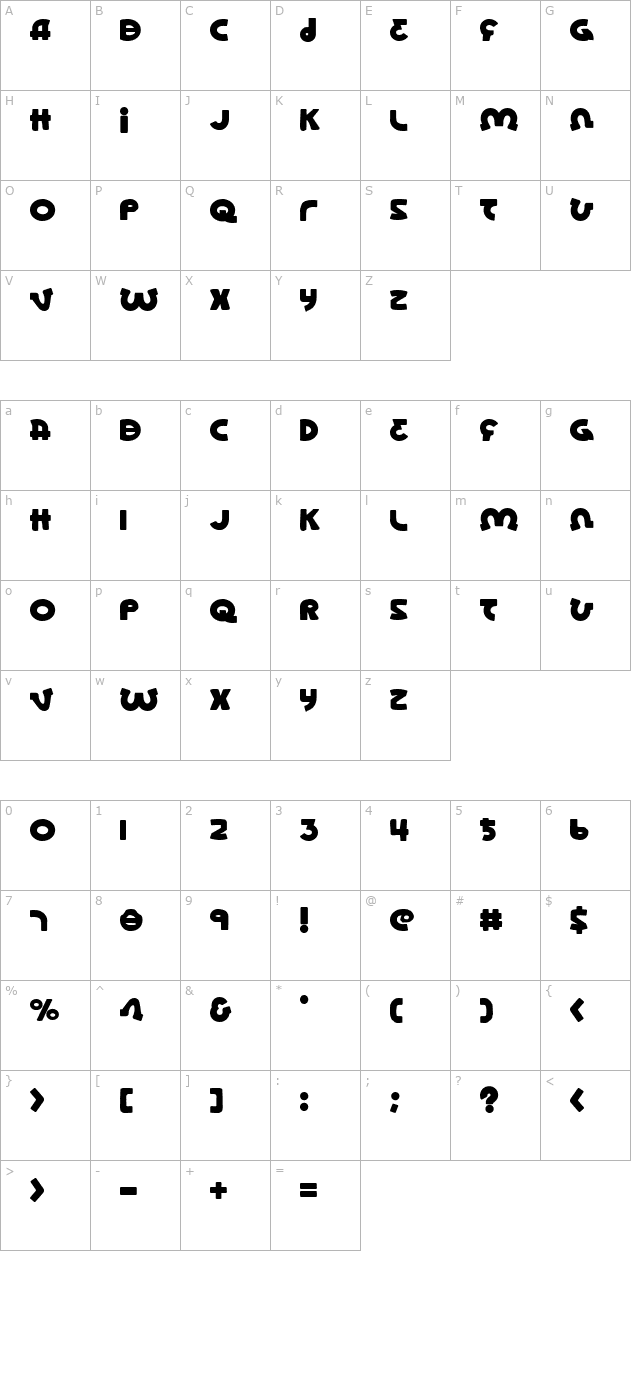 Lionel character map