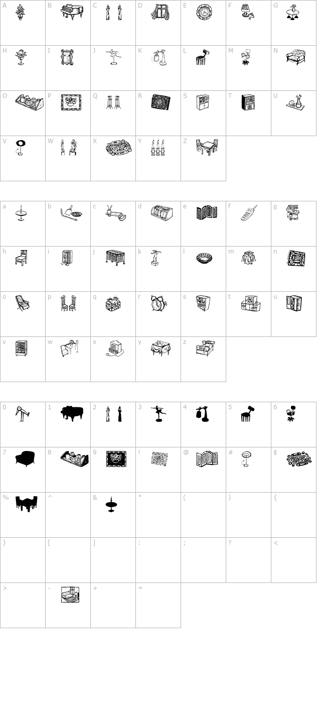 livestyle character map