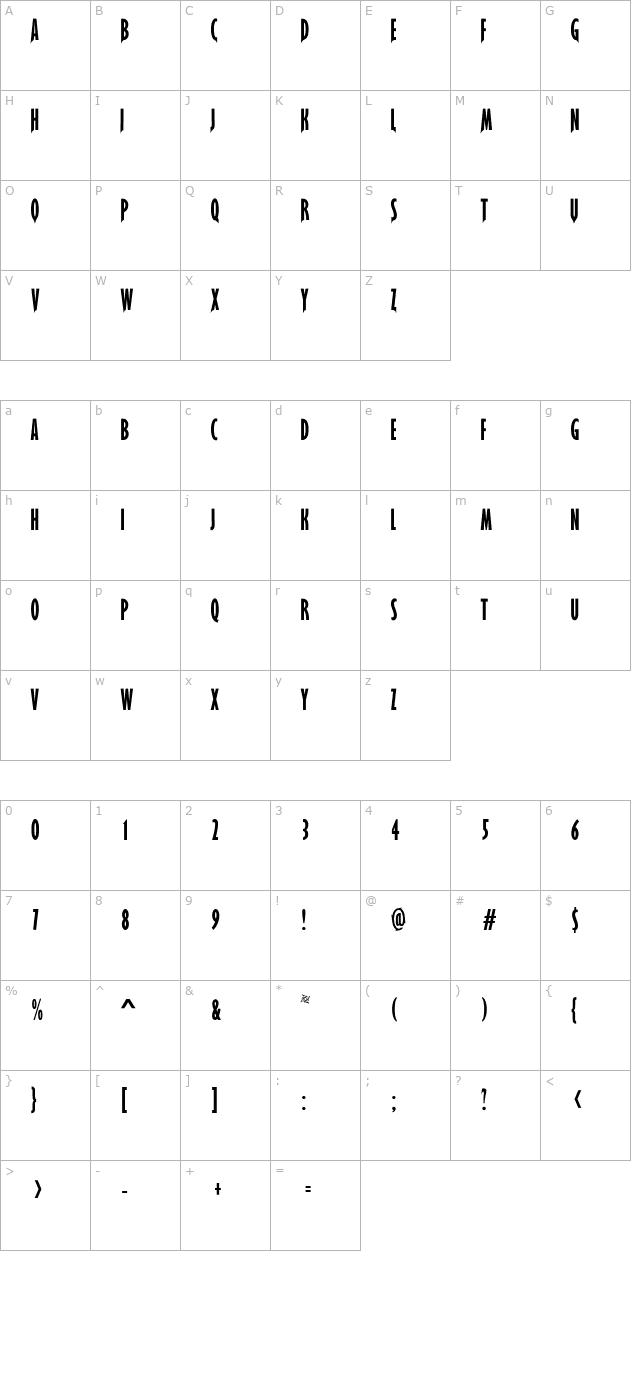 load character map