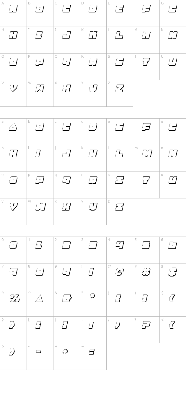 lobo-tommy-3d-italic character map