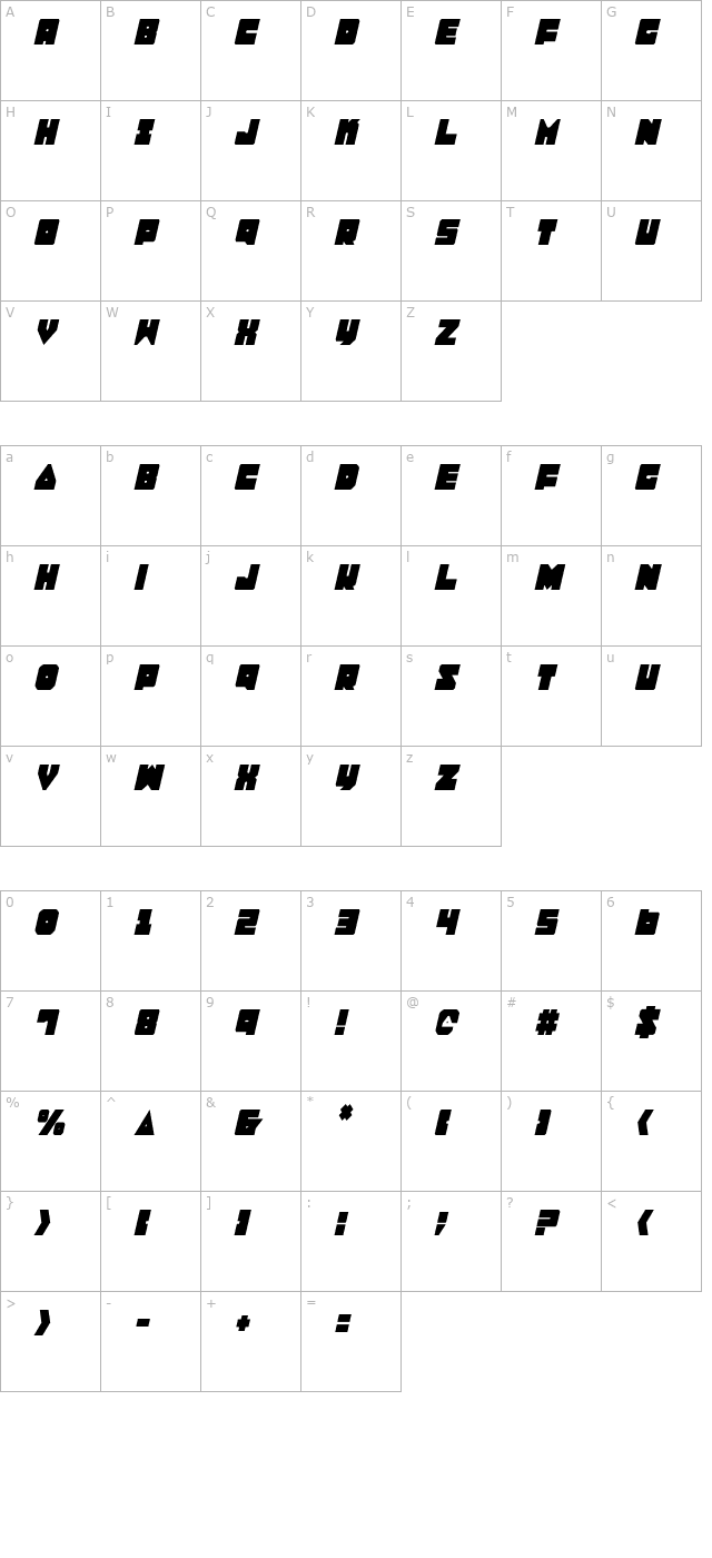 Lobo Tommy Condensed Italic character map