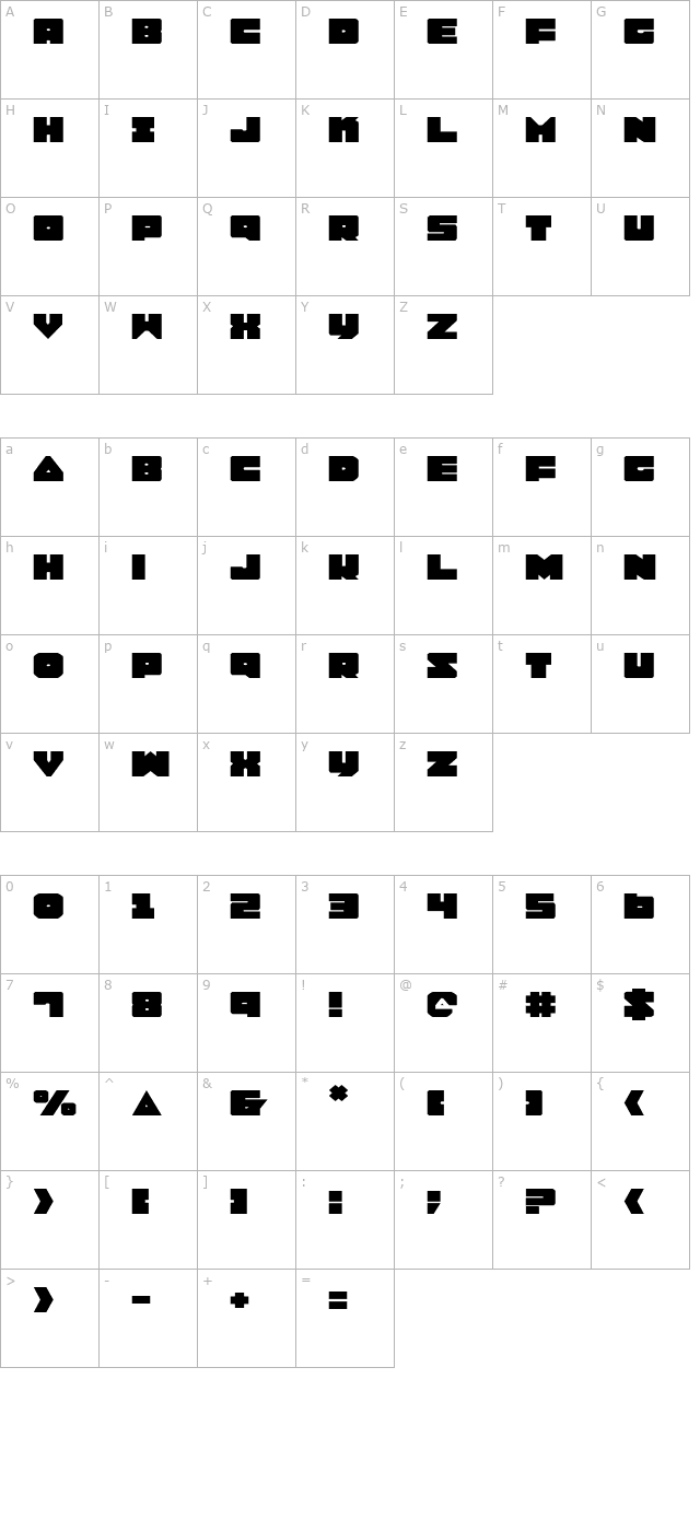 Lobo Tommy Expanded character map