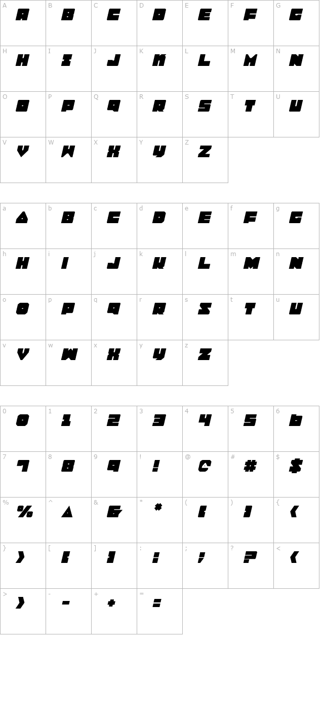 Lobo Tommy Italic character map