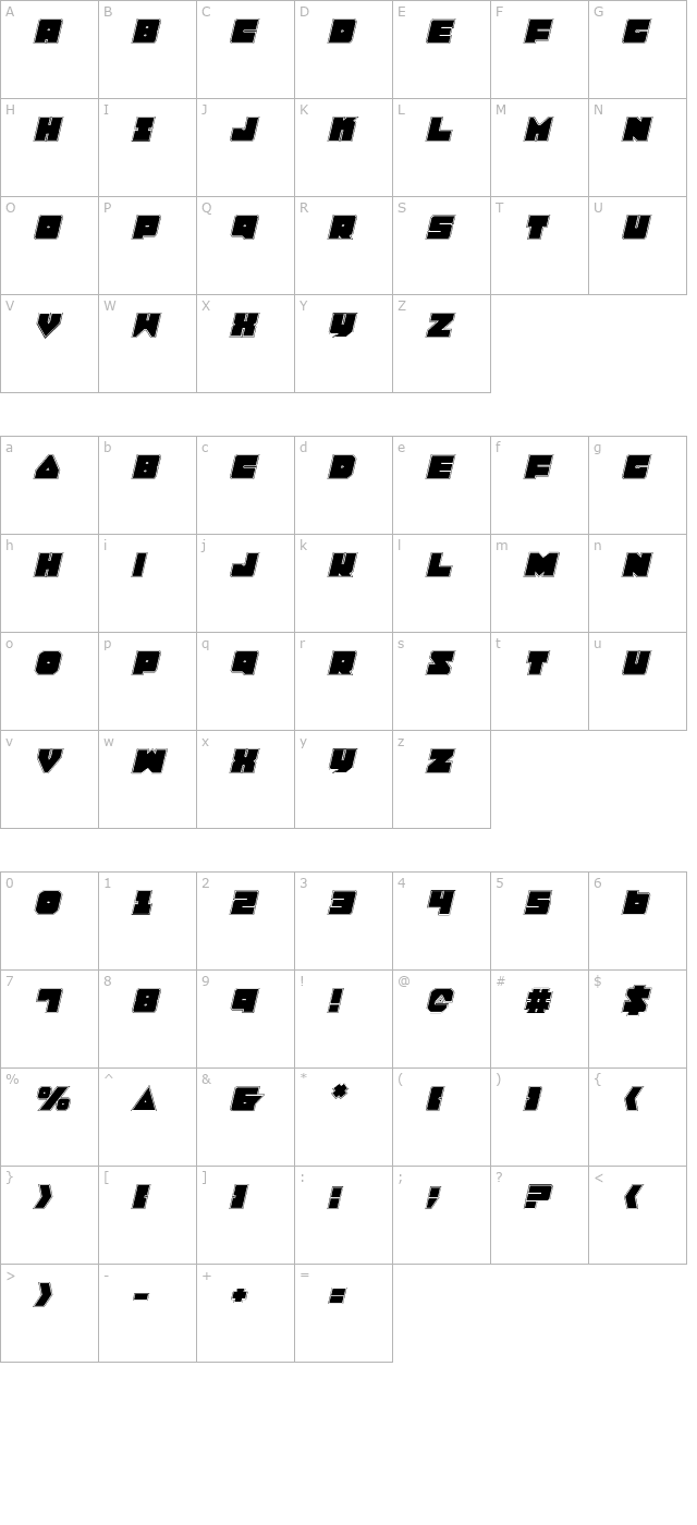 lobo-tommy-pro-italic character map