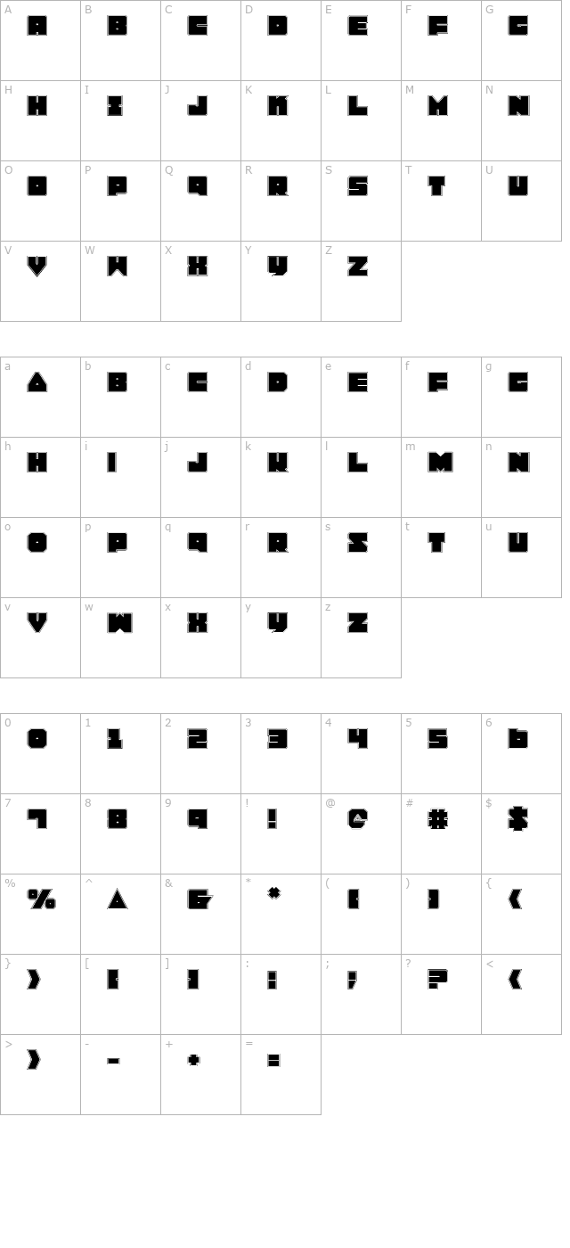 Lobo Tommy Pro character map