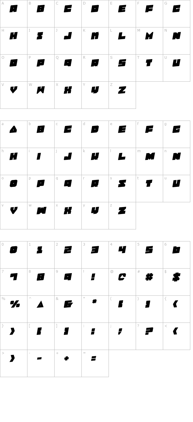 lobo-tommy-rotalic character map