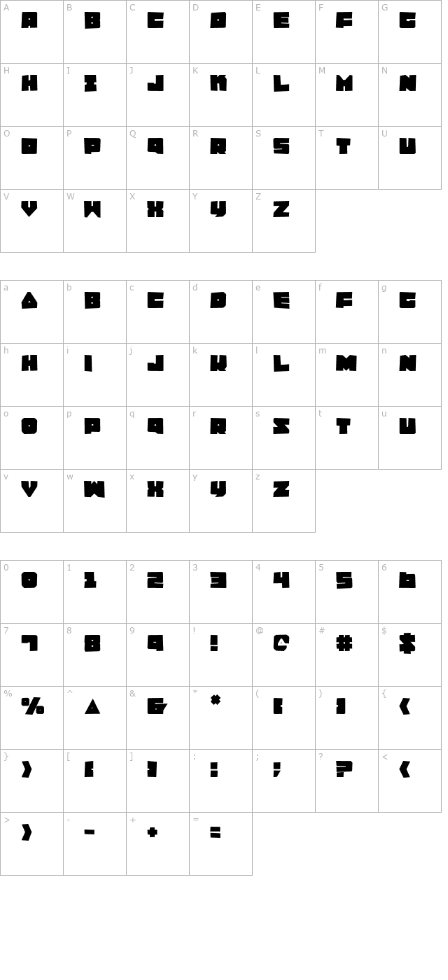 lobo-tommy-rough character map