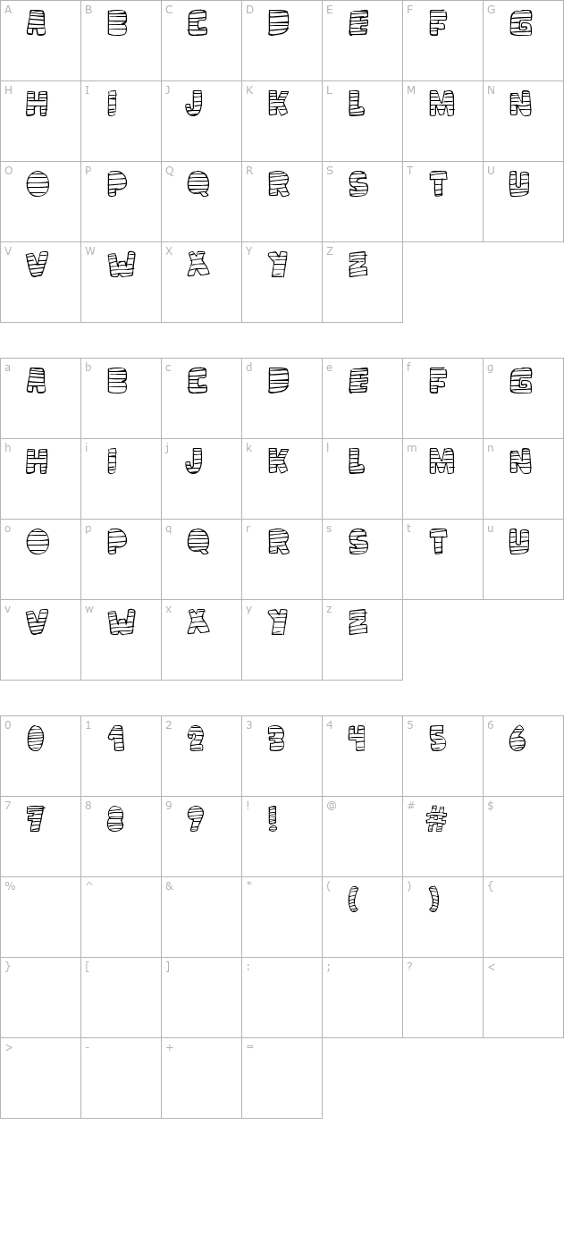 Loco TV character map