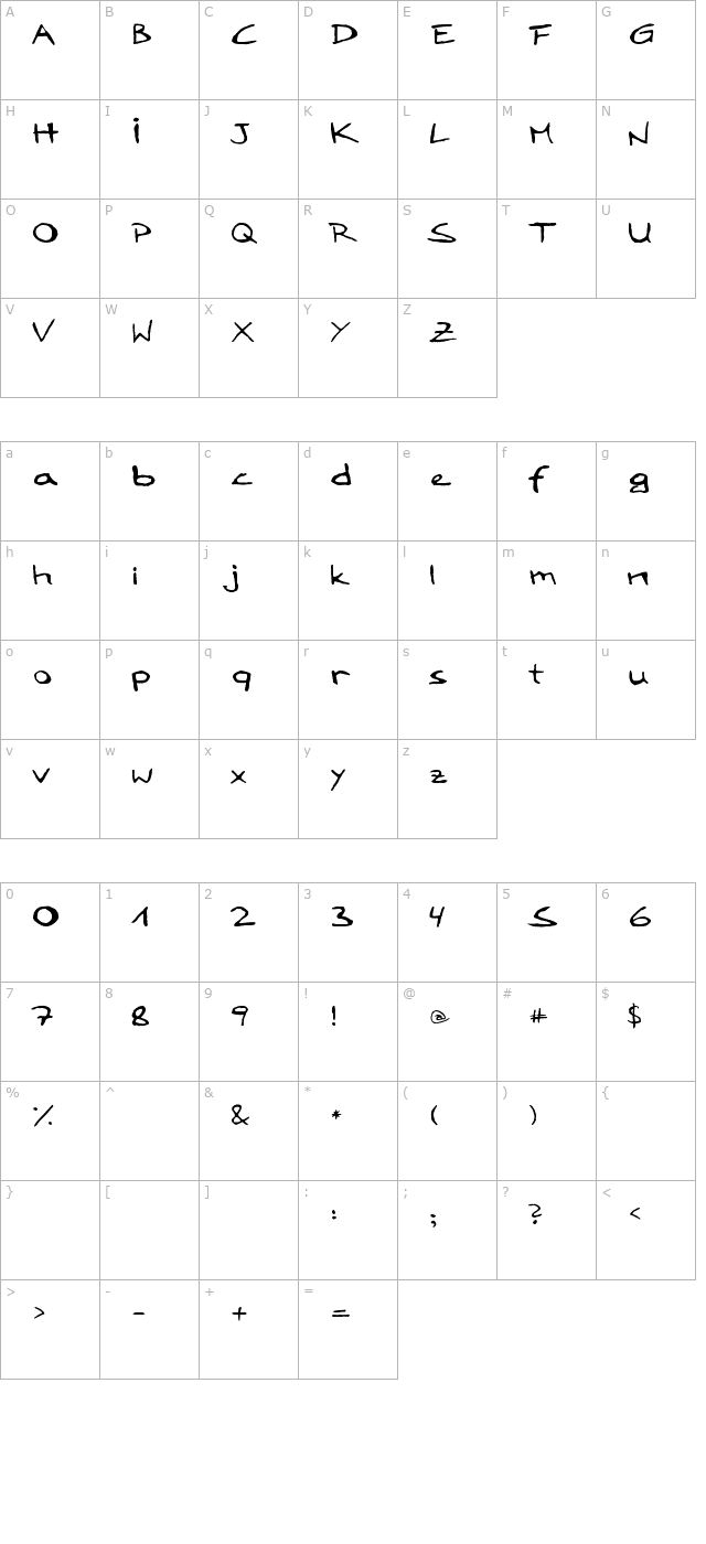 LoddyFont character map