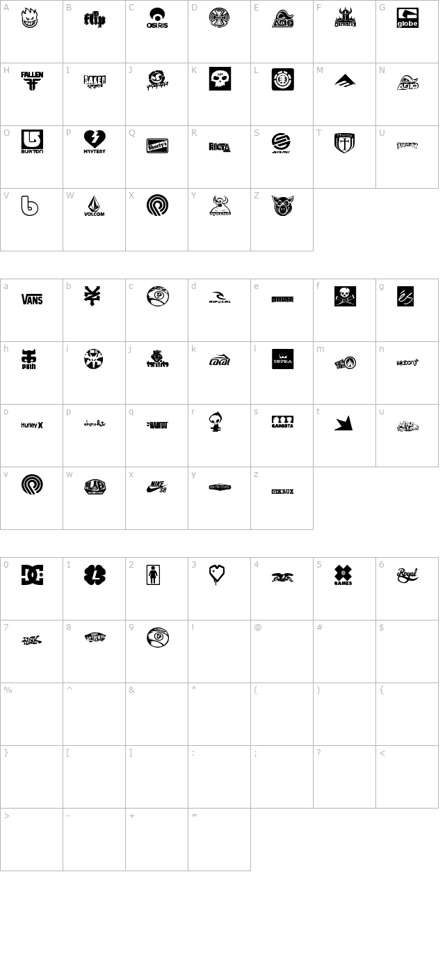 logoskate character map