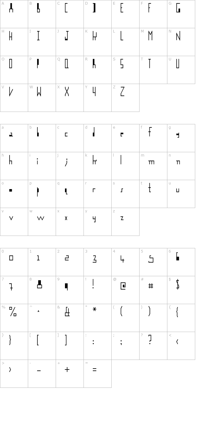 logotix character map