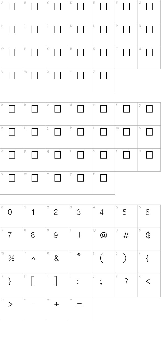 lohit-bengali character map