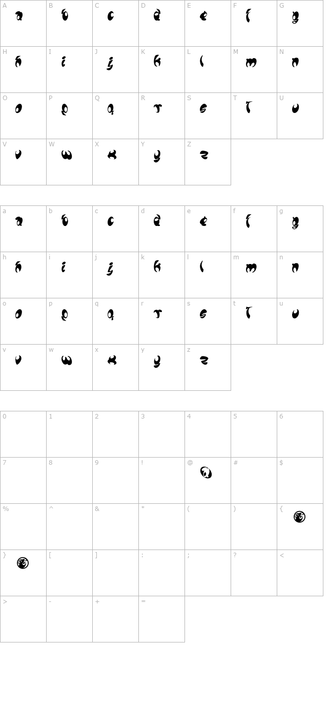 Lomax character map